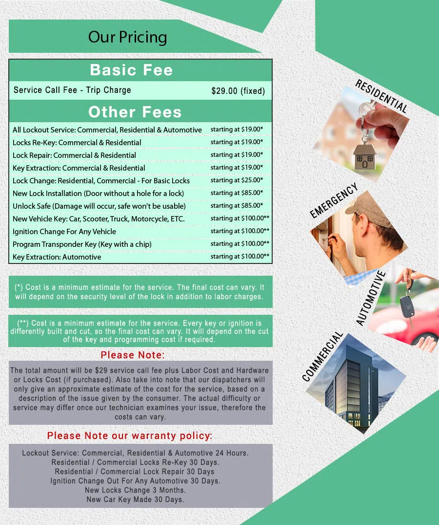 Affordable Locksmith Services Quincy, MA 617-580-9105